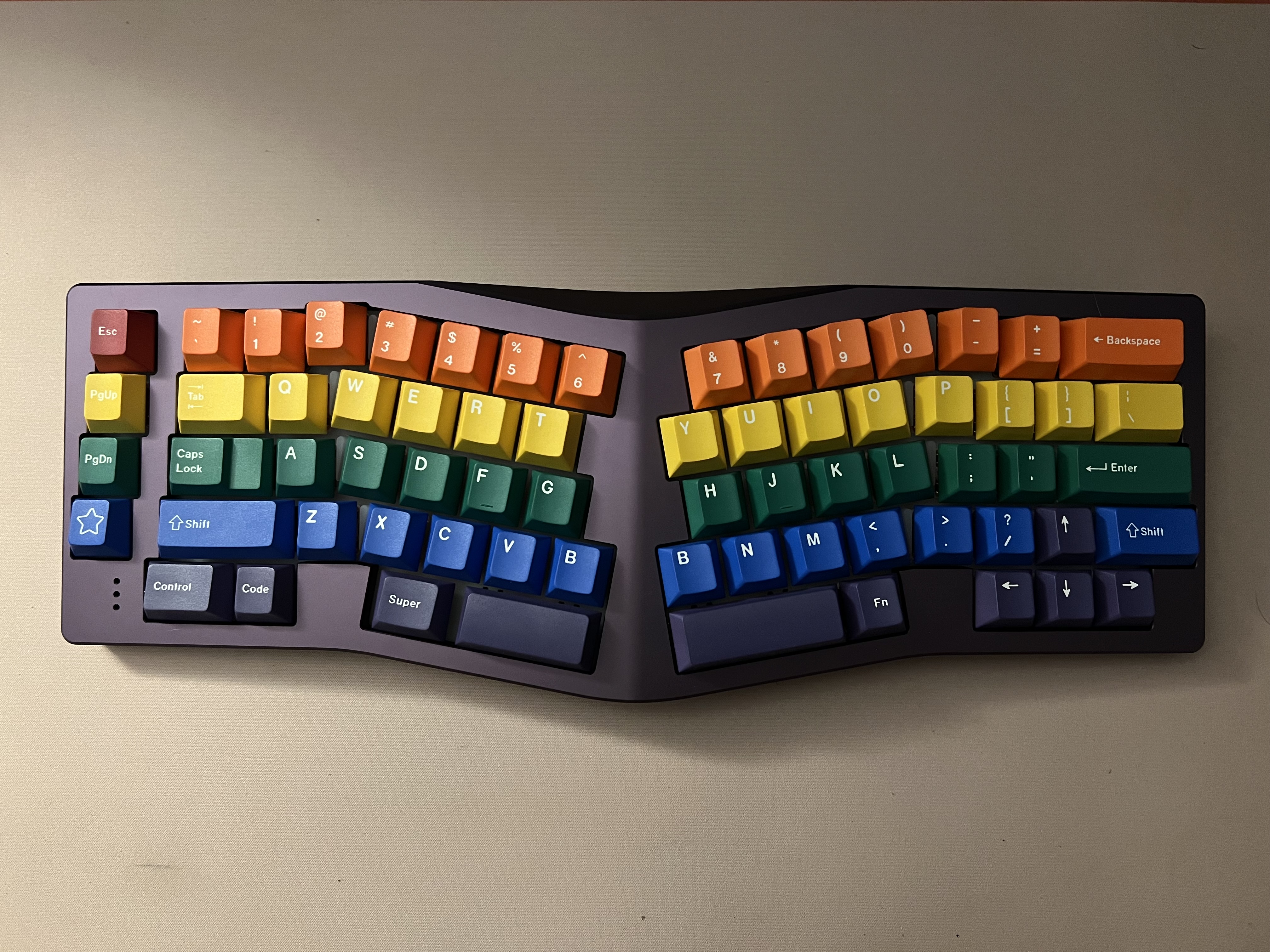 Neo Ergo